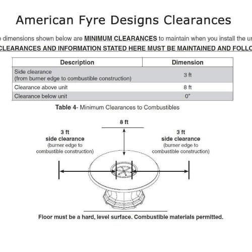 60" American Fyre Design Iron Saddle Fire Table