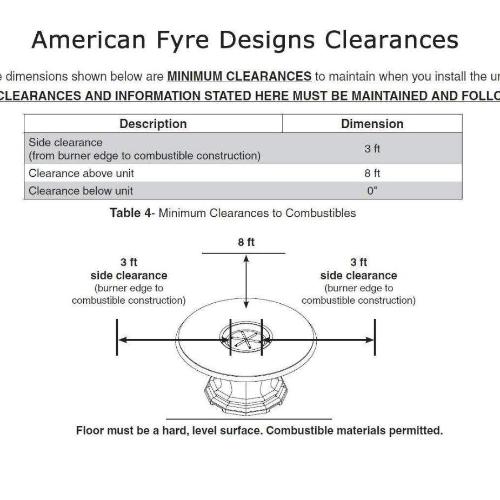 60" Iron Saddle Firetable with Stainless Steel Linear Burner