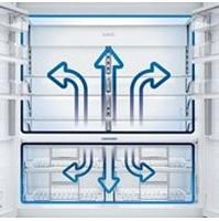 SUB-ZERO - 36&quot; Classic Over-and-Under Refrigerator/Freezer (CL3650U/S)